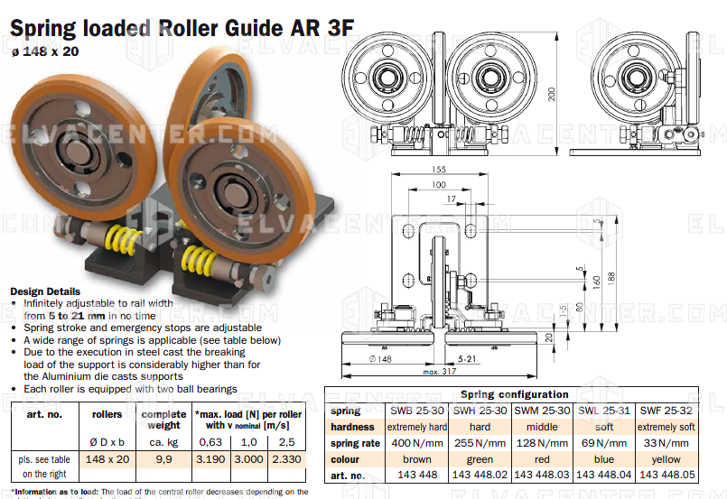 ACLA, SPRING LOADED ROLLER GUIDE AR 3F - ACLATHAN -  Ø148X20/22 MM (BROWN)