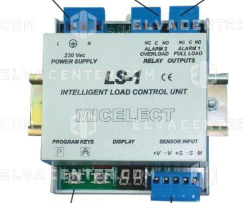 Micelect, Intelligent Load control Unit - LS1