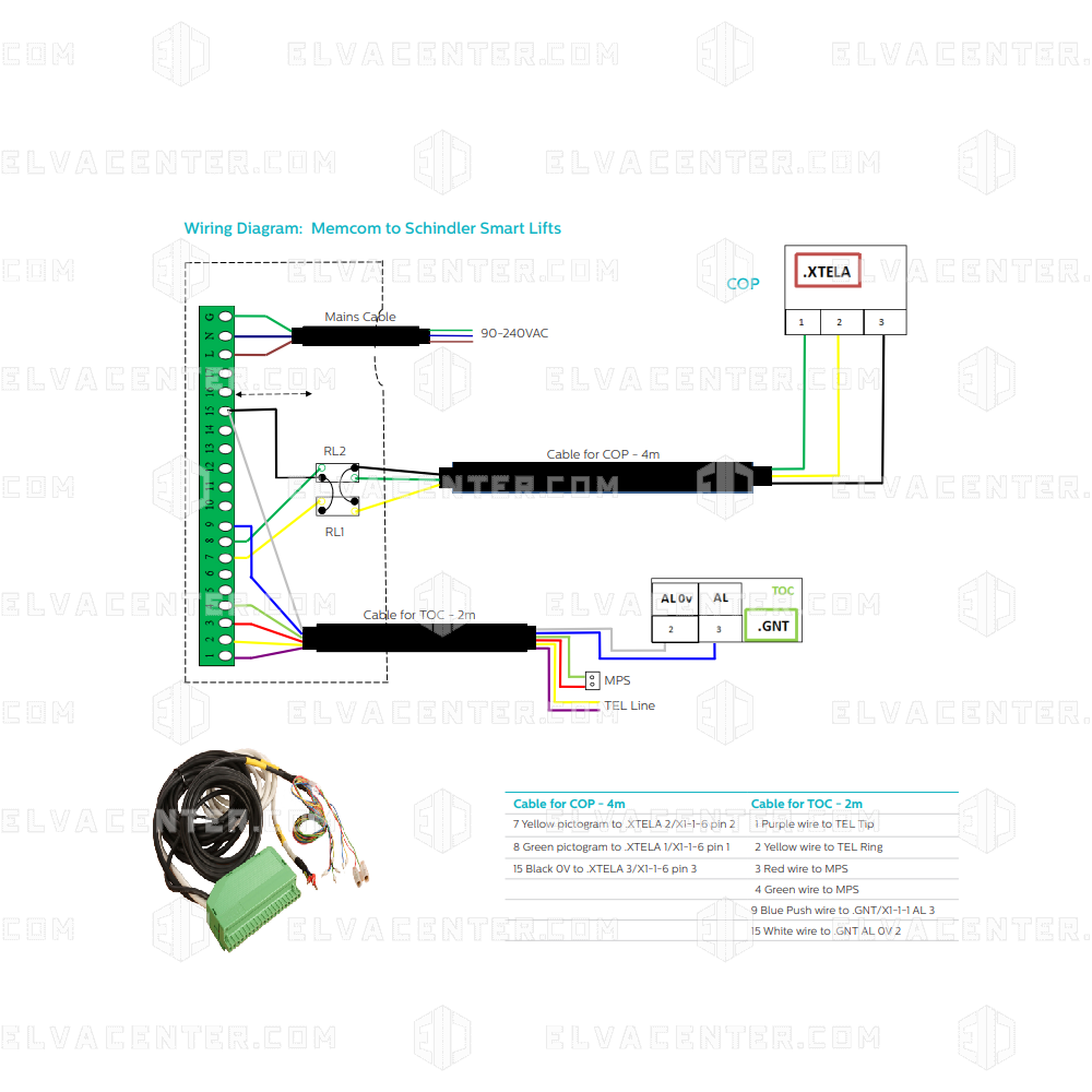 Memcom - adapter kit cable Schindler TAM2/ETMA