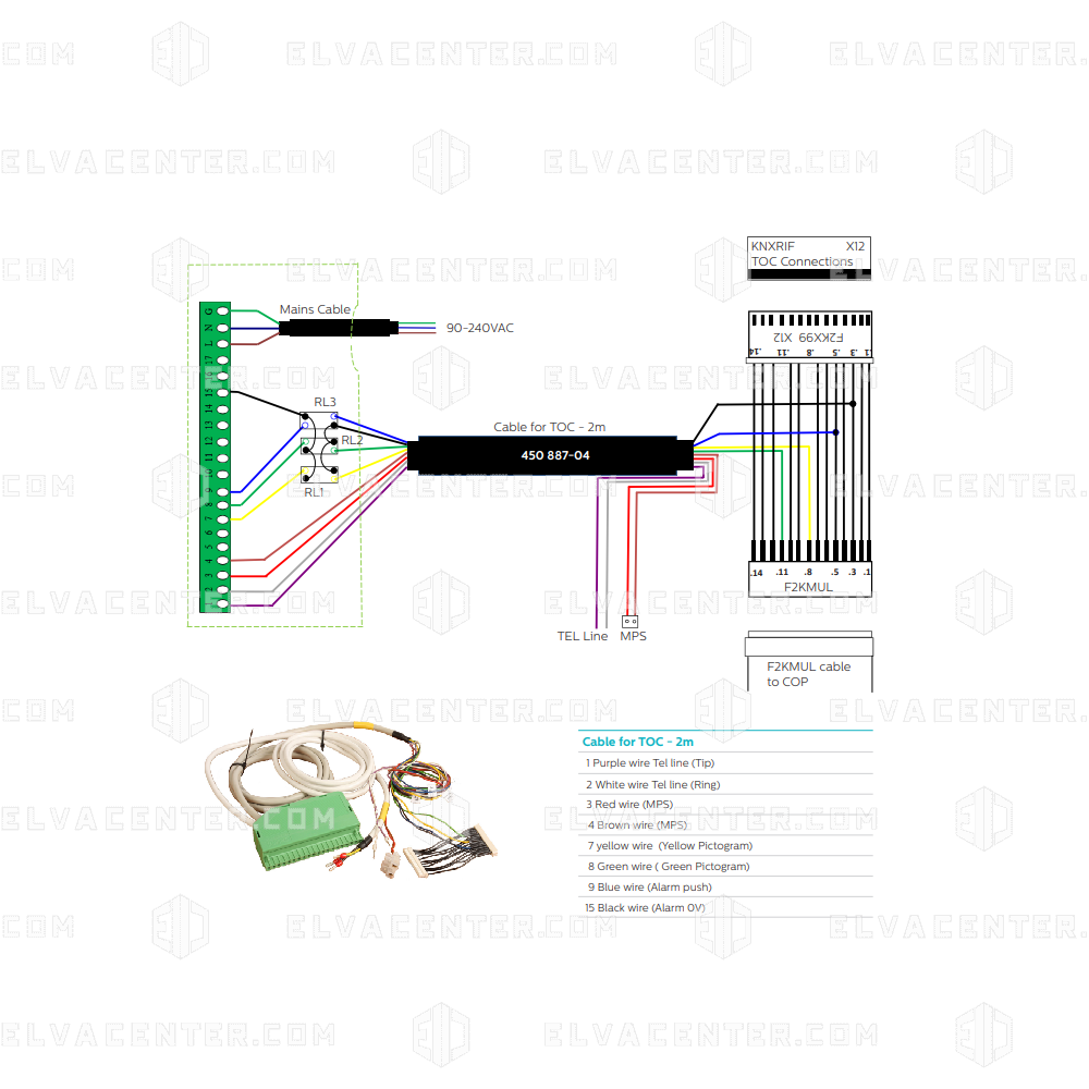 Memcom - adapter kit cable Kone KCE