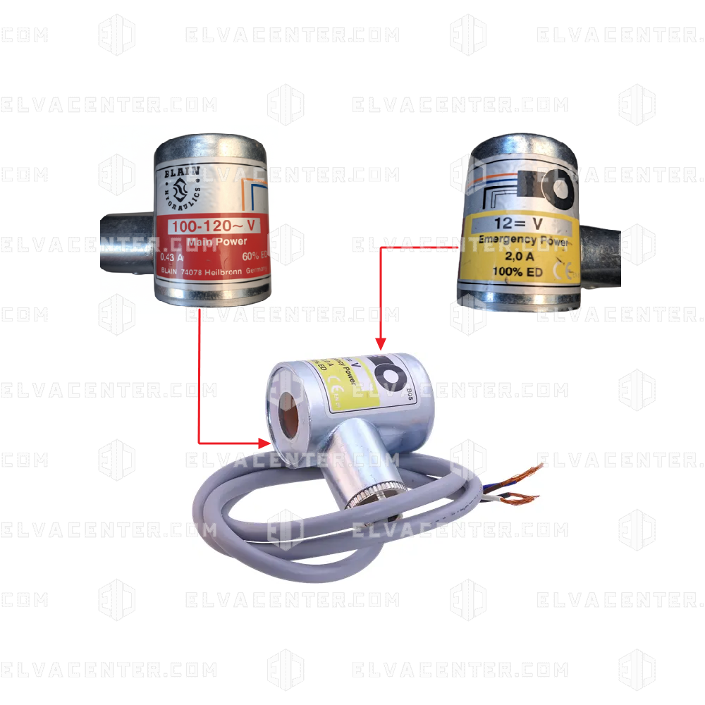Blain, Spule EN12DC/110AC – Notaufzug