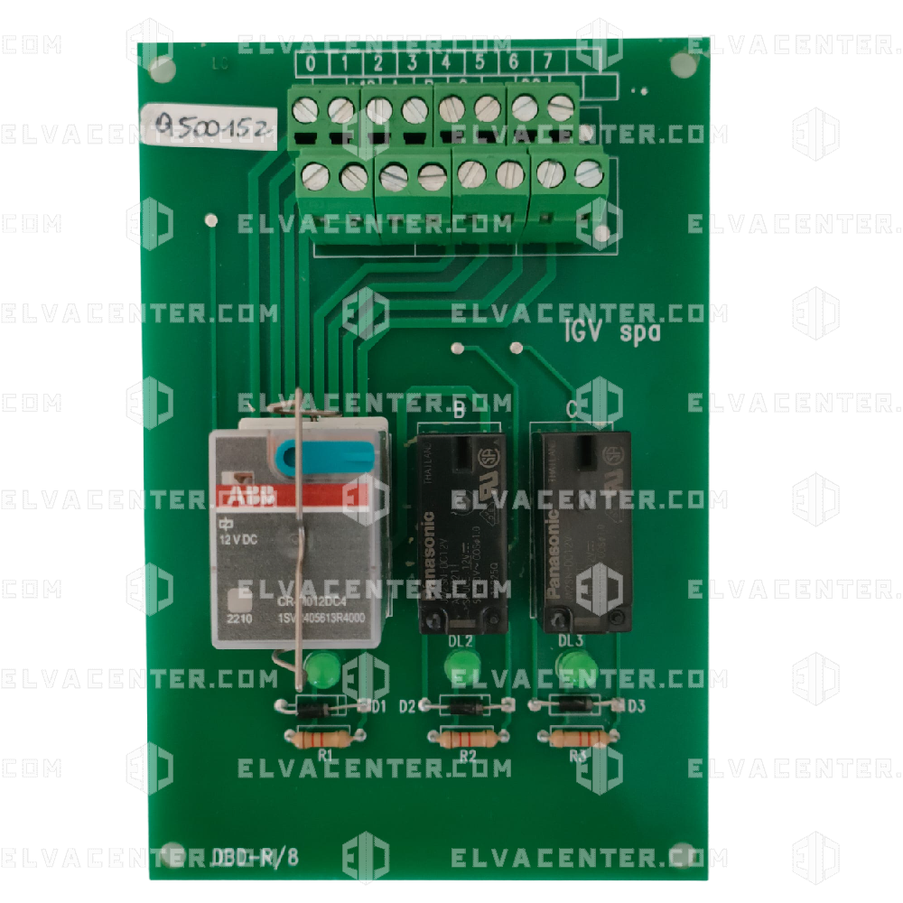 IGV, position reporting board DBD-R compatible